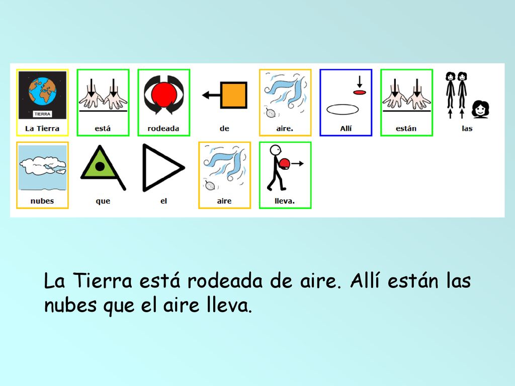 La Tierra está rodeada de aire. Allí están las nubes que el aire lleva.