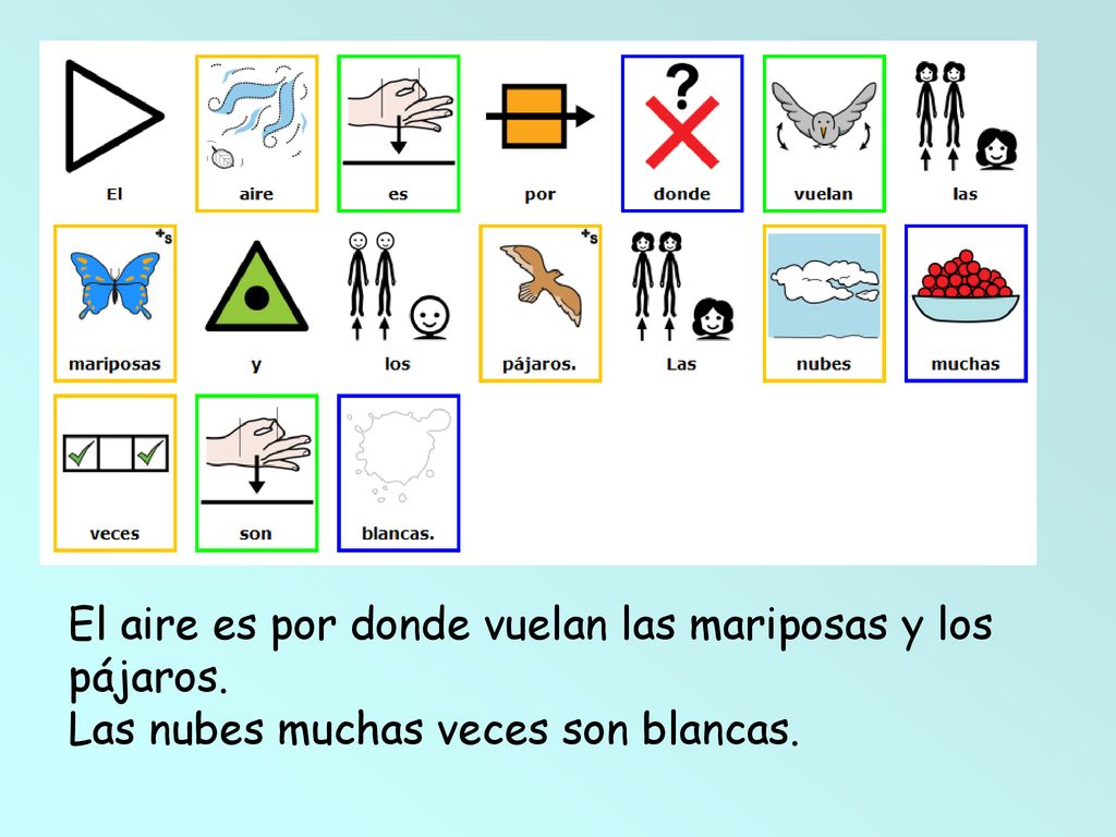 El aire es por donde vuelan las mariposas y los pájaros