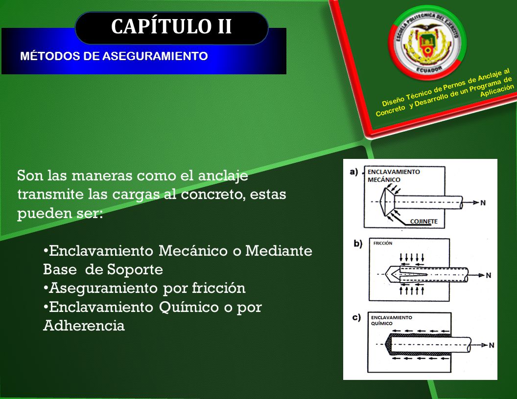 CAPÍTULO II MÉTODOS DE ASEGURAMIENTO. Diseño Técnico de Pernos de Anclaje al Concreto y Desarrollo de un Programa de Aplicación.