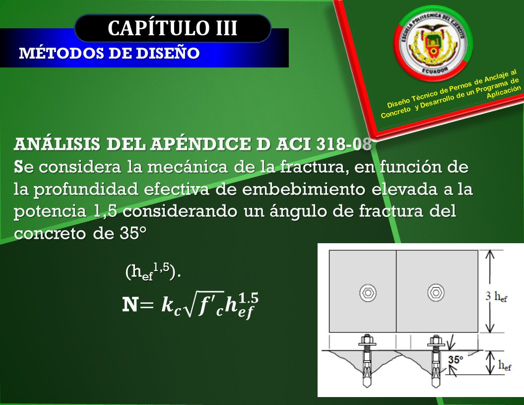 CAPÍTULO III N= 𝒌 𝒄 𝒇′ 𝒄 𝒉 𝒆𝒇 𝟏.𝟓 ANÁLISIS DEL APÉNDICE D ACI