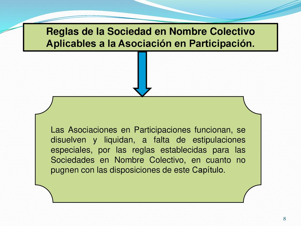 Reglas de la Sociedad en Nombre Colectivo Aplicables a la Asociación en Participación.