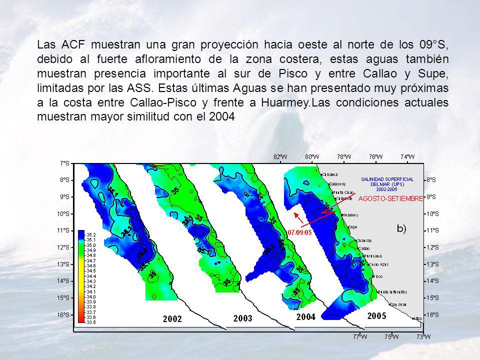 Las ACF muestran una gran proyección hacia oeste al norte de los 09°S, debido al fuerte afloramiento de la zona costera, estas aguas también muestran presencia importante al sur de Pisco y entre Callao y Supe, limitadas por las ASS.