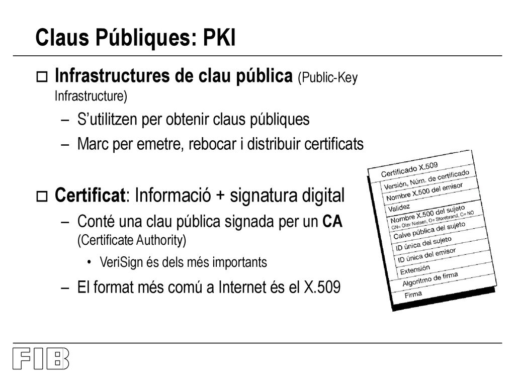 Claus Públiques: PKI Infrastructures de clau pública (Public-Key Infrastructure) S’utilitzen per obtenir claus públiques.
