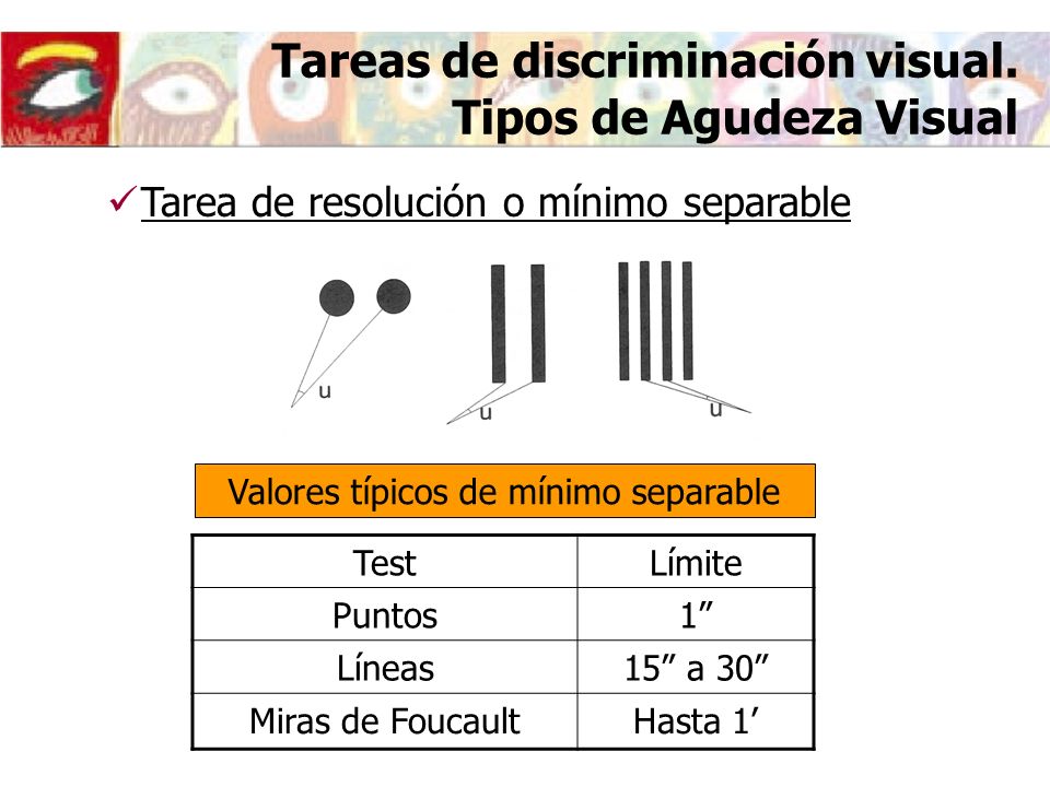 Tareas de discriminación visual. Tipos de Agudeza Visual