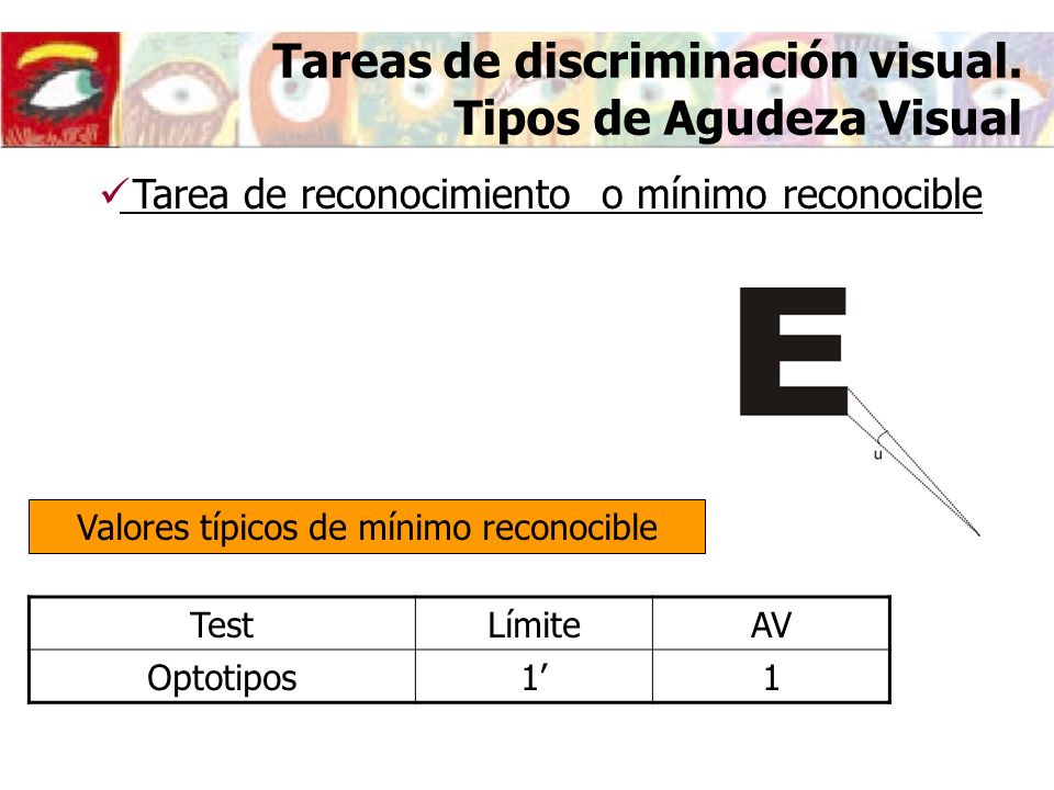 Tareas de discriminación visual. Tipos de Agudeza Visual