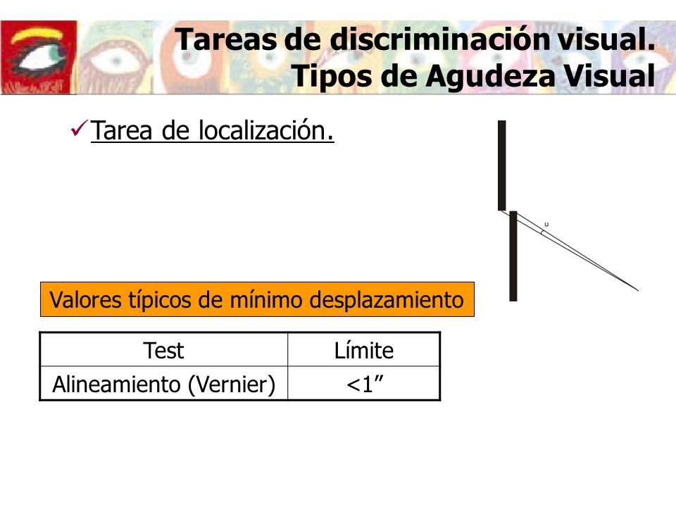 Tareas de discriminación visual. Tipos de Agudeza Visual