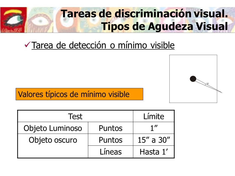 Tareas de discriminación visual. Tipos de Agudeza Visual
