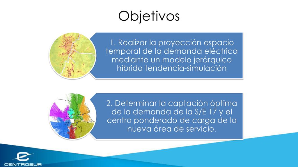 Objetivos 1. Realizar la proyección espacio temporal de la demanda eléctrica mediante un modelo jerárquico híbrido tendencia-simulación.