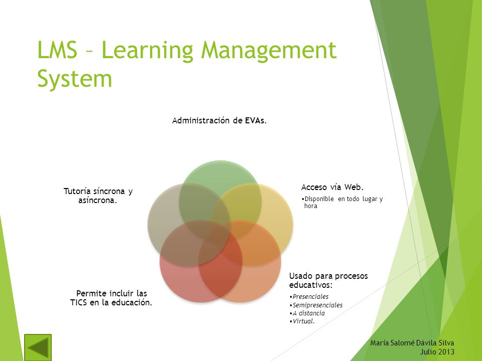 LMS – Learning Management System