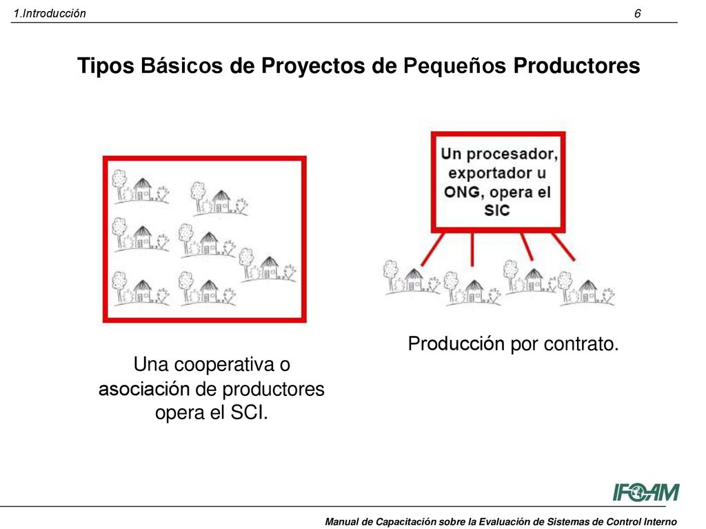 asociación de productores opera el SCI.