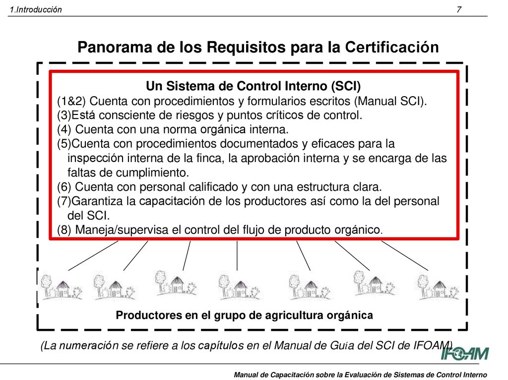Productores en el grupo de agricultura orgánica