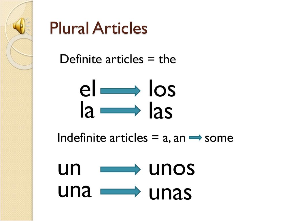 el los la las un unos una unas Plural Articles Definite articles = the
