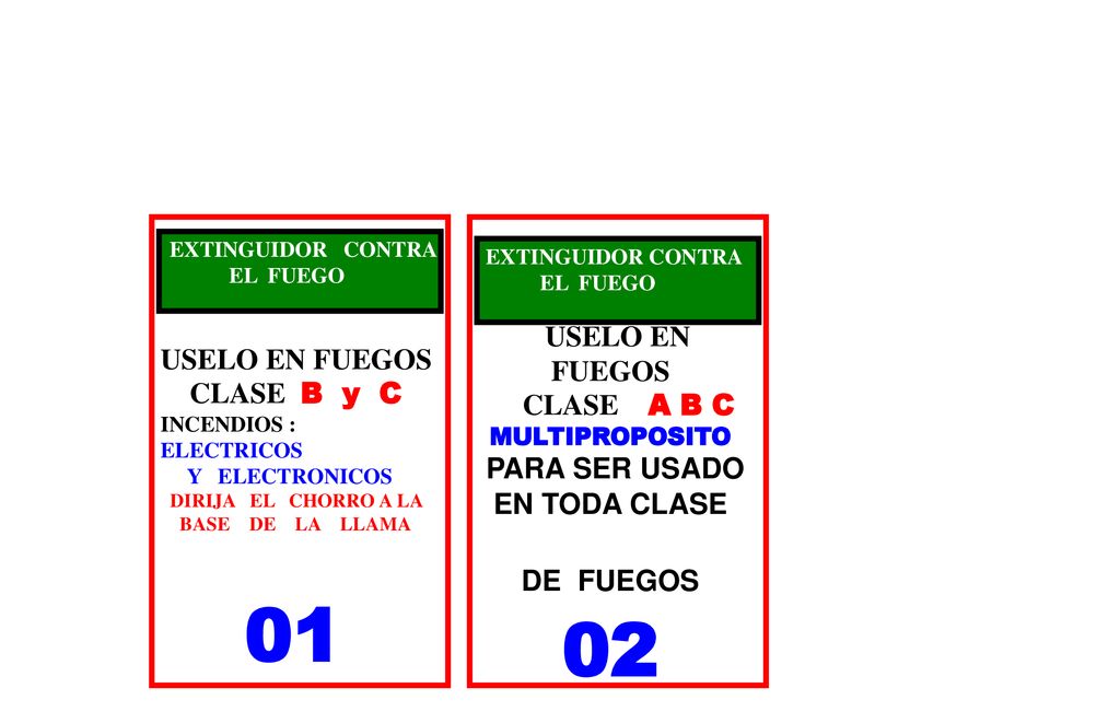 01 USELO EN FUEGOS USELO EN FUEGOS CLASE A B C CLASE B y C