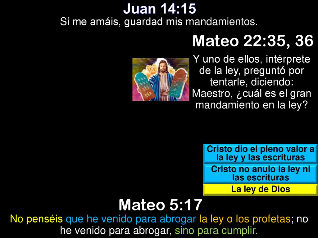 Juan 14:15 Si me amáis, guardad mis mandamientos. Mateo 22:35, 36.