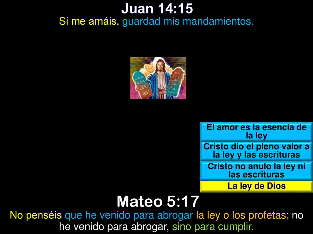 Mateo 5:17 Juan 14:15 Si me amáis, guardad mis mandamientos.
