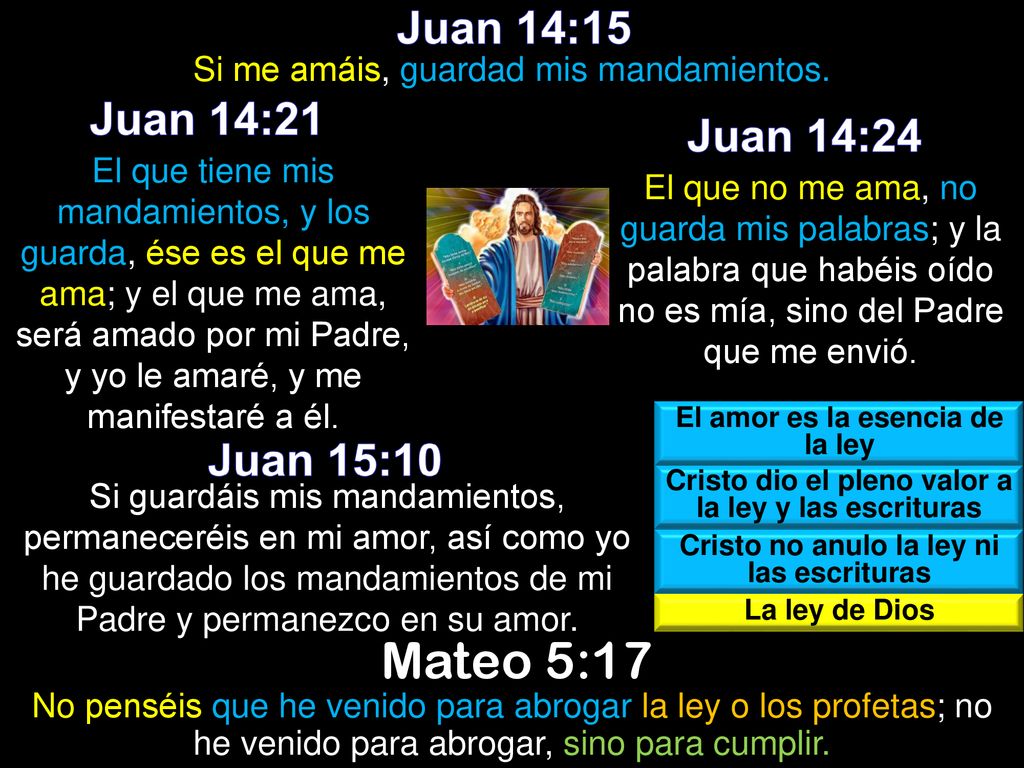 Mateo 5:17 Juan 14:15 Juan 14:21 Juan 14:24 Juan 15:10