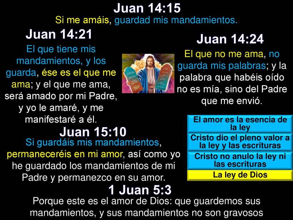 Juan 14:15 Juan 14:21 Juan 14:24 Juan 15:10 1 Juan 5:3