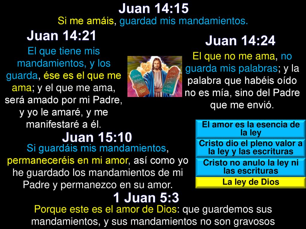 Juan 14:15 Juan 14:21 Juan 14:24 Juan 15:10 1 Juan 5:3
