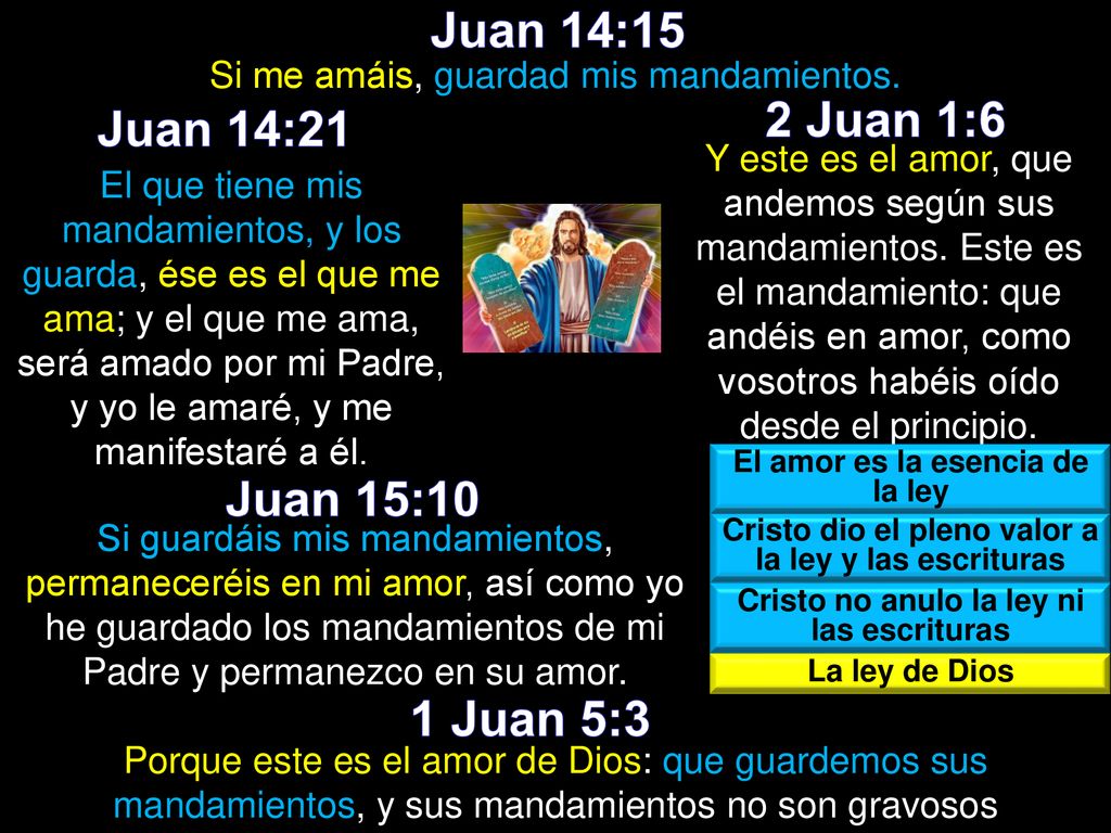 Juan 14:15 2 Juan 1:6 Juan 14:21 Juan 15:10 1 Juan 5:3