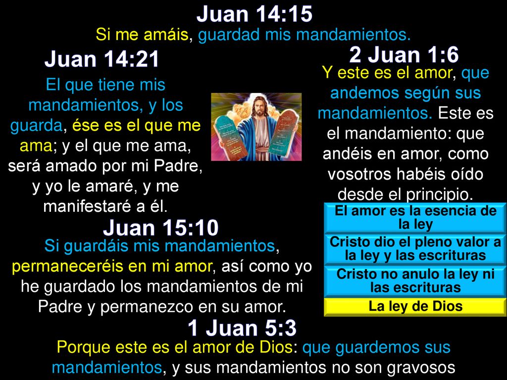 Juan 14:15 2 Juan 1:6 Juan 14:21 Juan 15:10 1 Juan 5:3