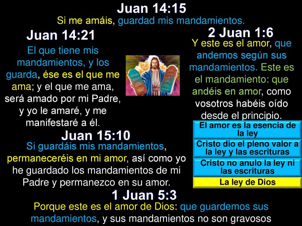 Juan 14:15 2 Juan 1:6 Juan 14:21 Juan 15:10 1 Juan 5:3