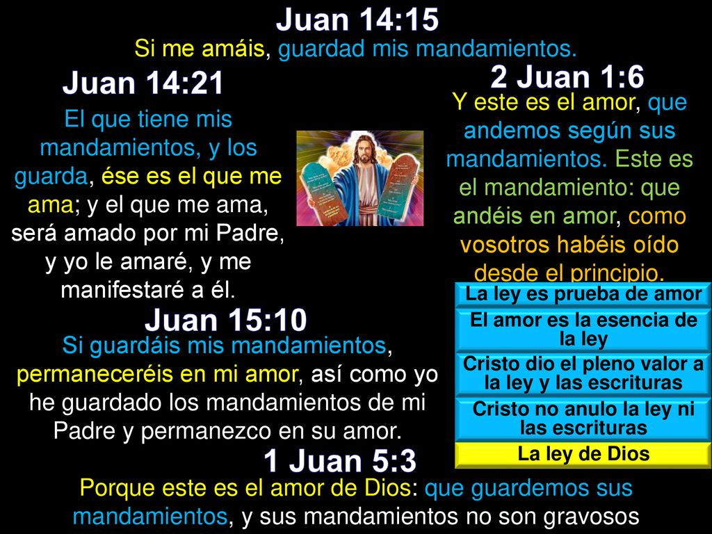 Juan 14:15 2 Juan 1:6 Juan 14:21 Juan 15:10 1 Juan 5:3