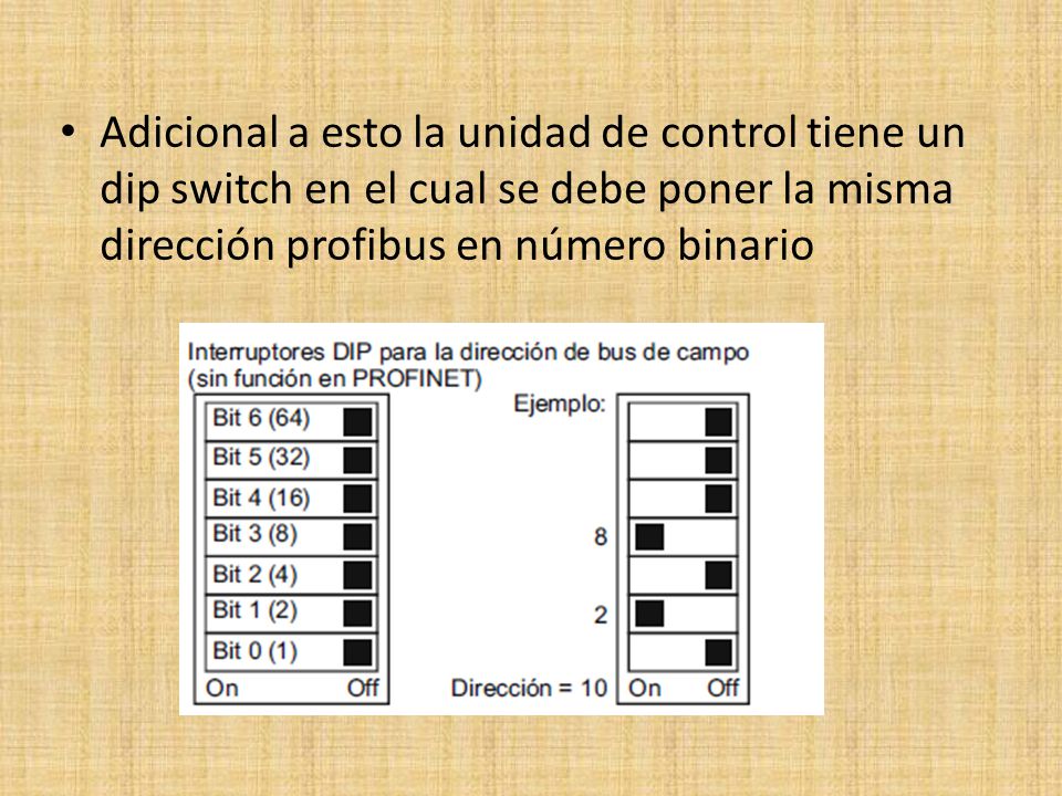 Adicional a esto la unidad de control tiene un dip switch en el cual se debe poner la misma dirección profibus en número binario