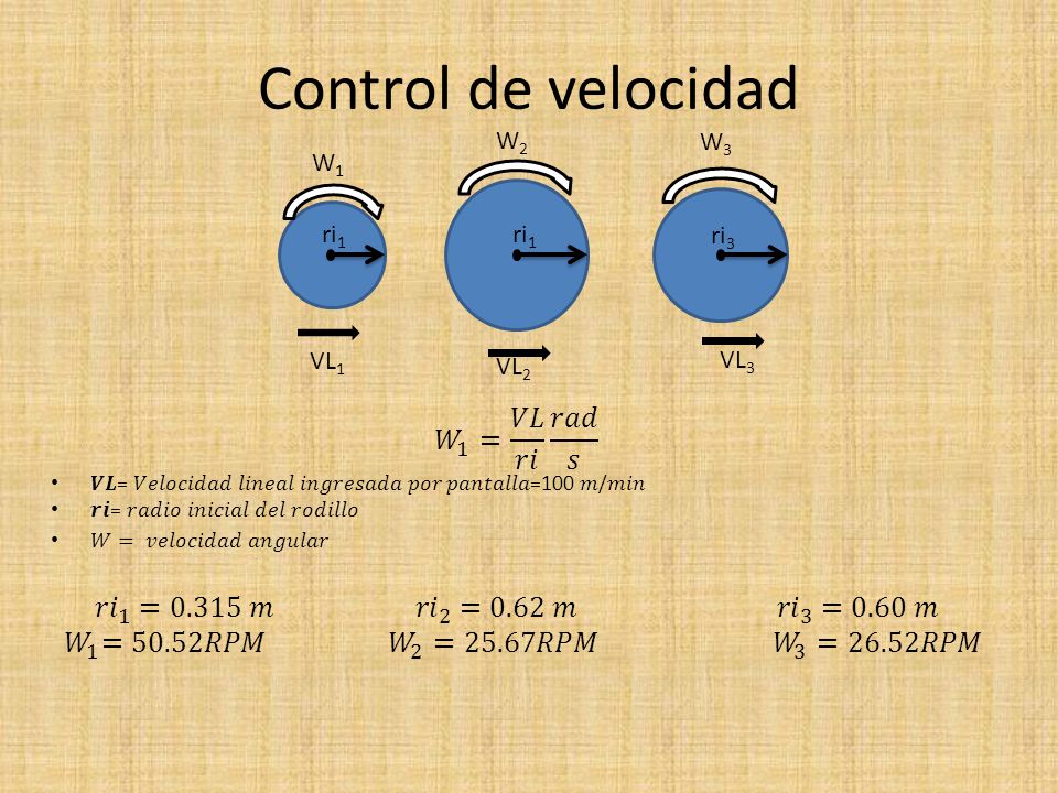 Control de velocidad 𝑊 1 = 𝑉𝐿 𝑟𝑖 𝑟𝑎𝑑 𝑠