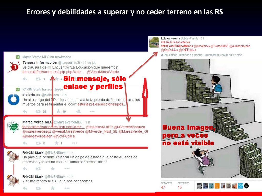 Errores y debilidades a superar y no ceder terreno en las RS