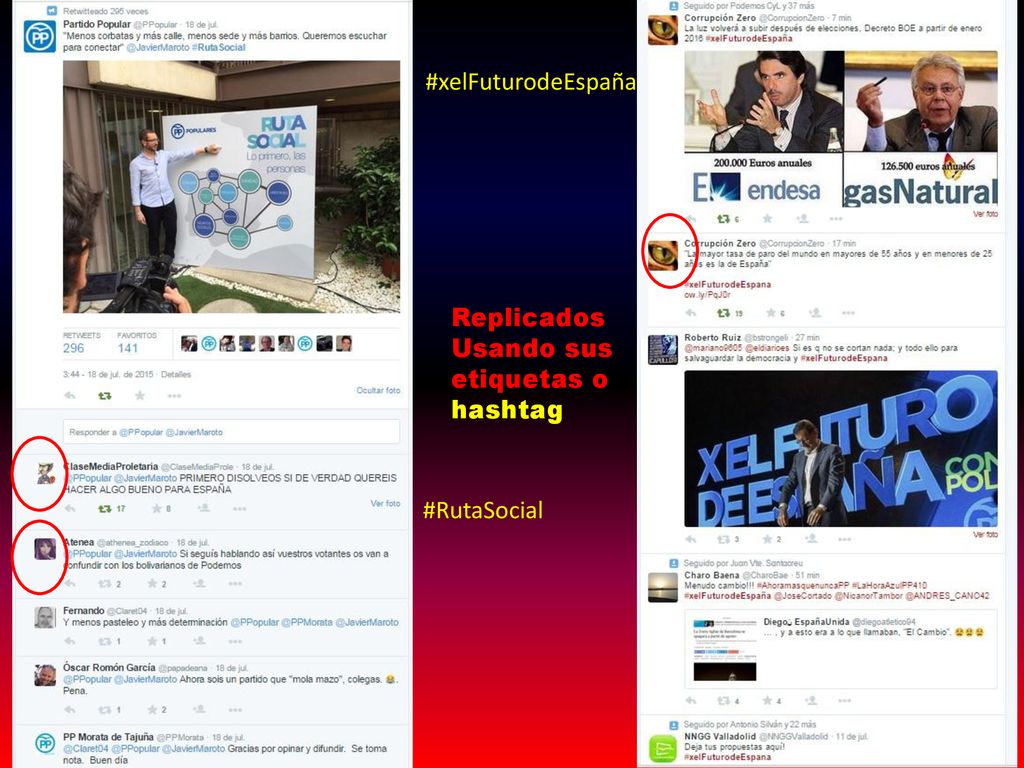 #xelFuturodeEspaña Replicados Usando sus etiquetas o hashtag #RutaSocial