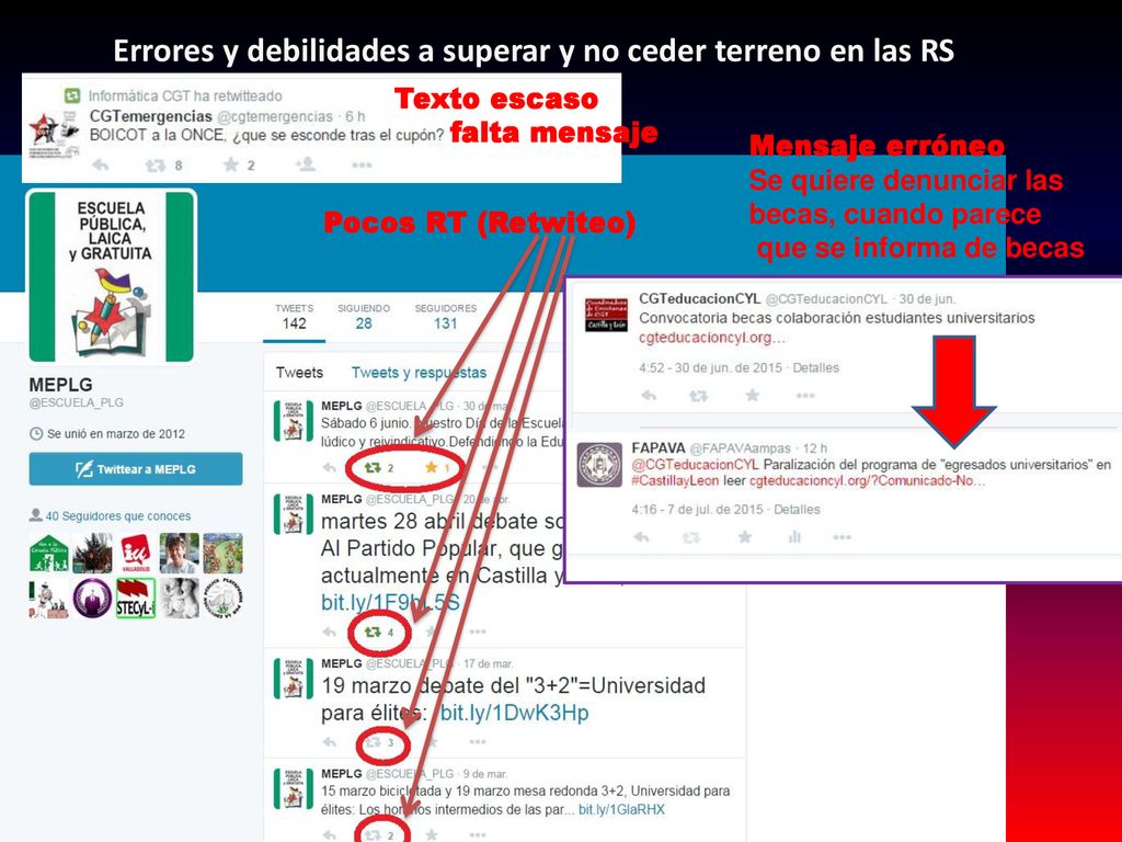 Errores y debilidades a superar y no ceder terreno en las RS