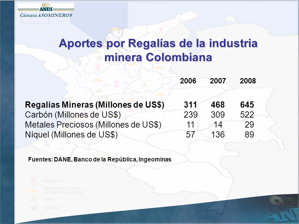 Aportes por Regalías de la industria minera Colombiana
