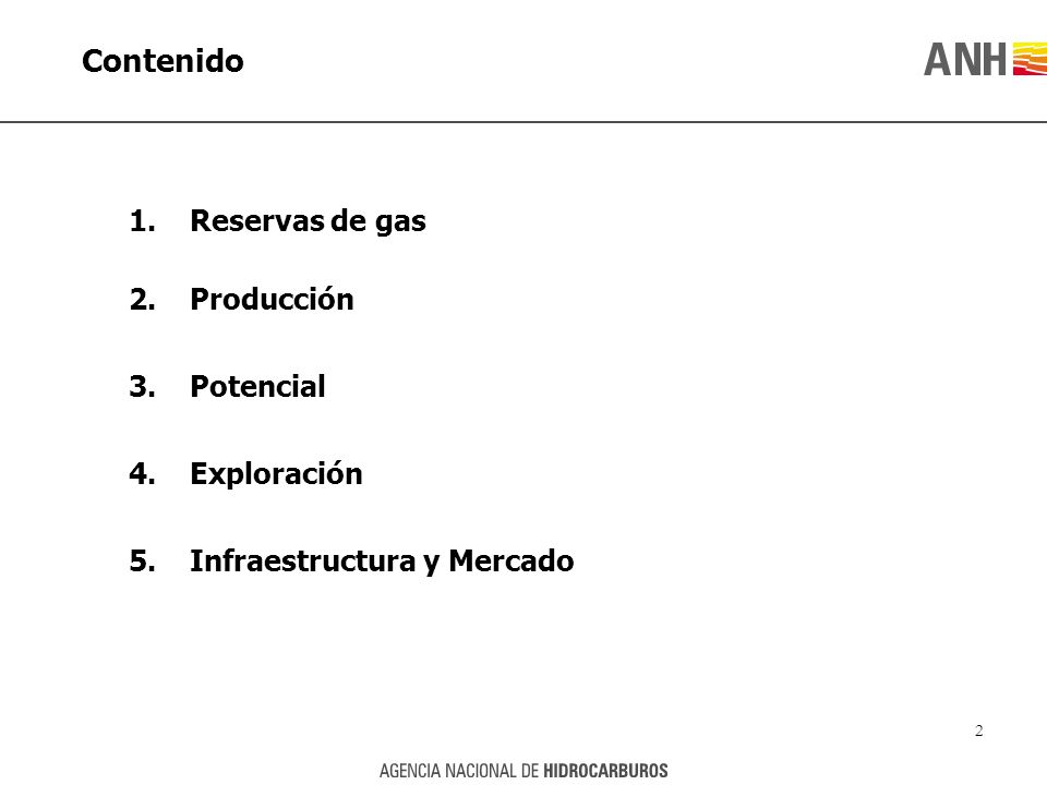 Contenido Reservas de gas Producción Potencial Exploración