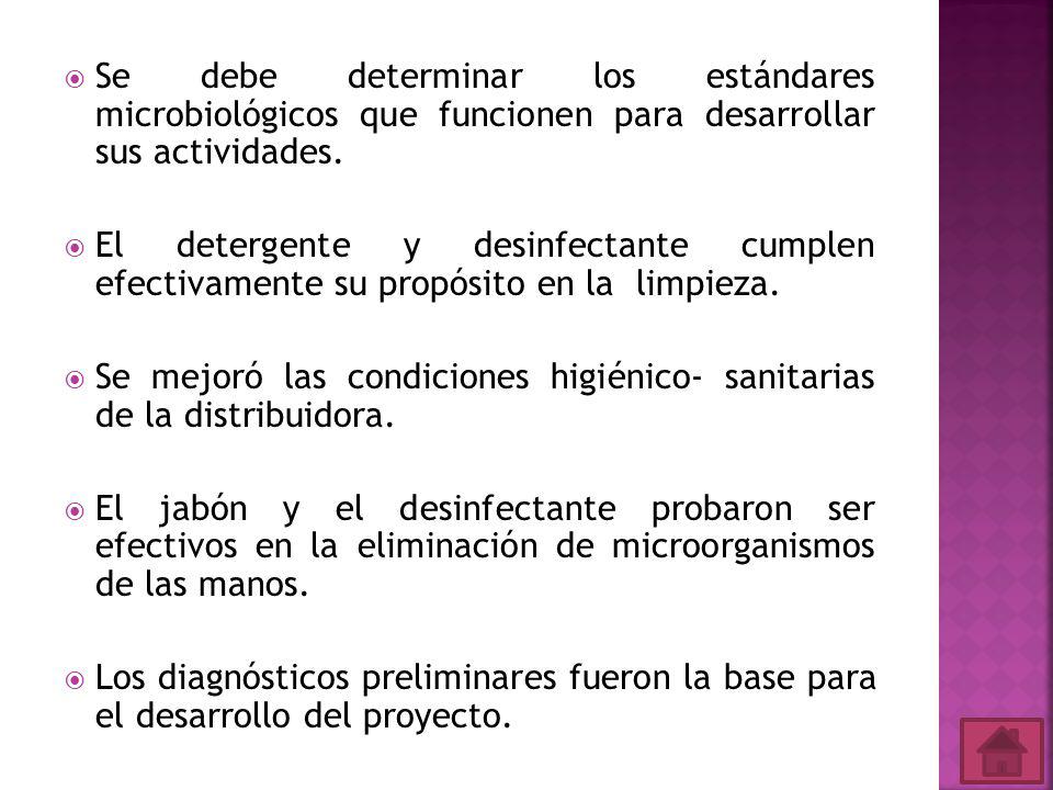 Se debe determinar los estándares microbiológicos que funcionen para desarrollar sus actividades.