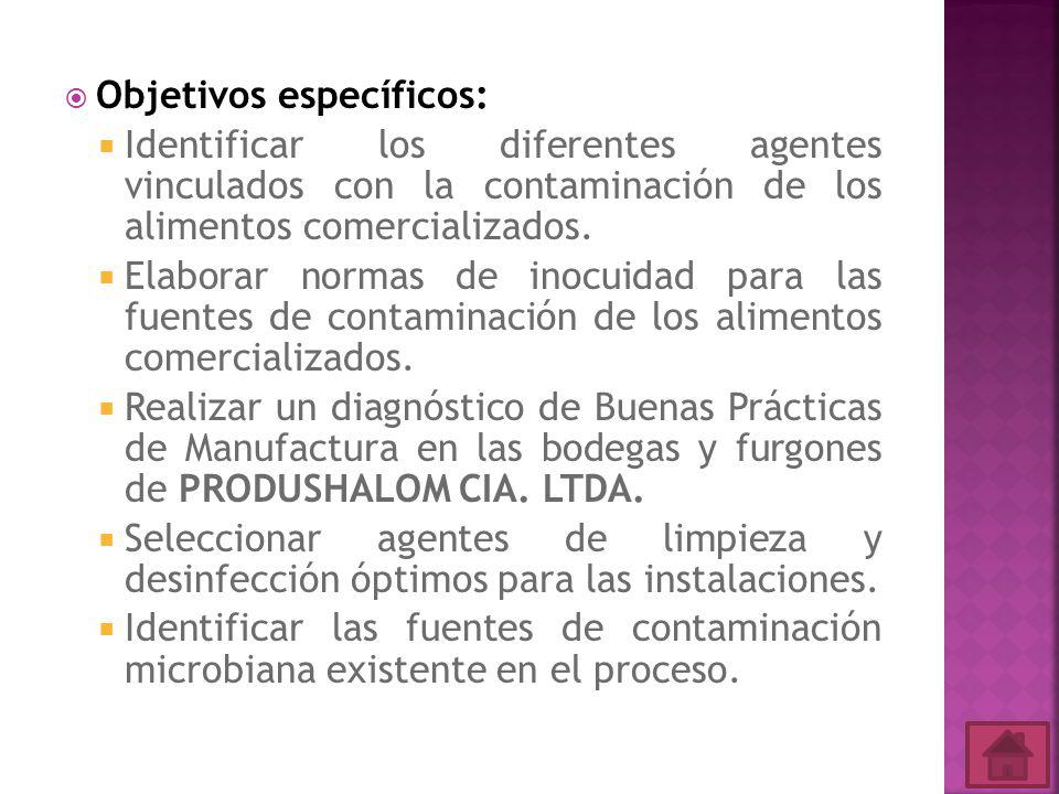 Objetivos específicos: