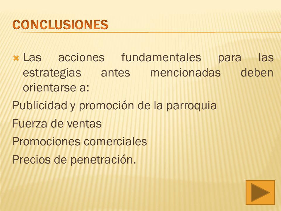 CONCLUSIONES Las acciones fundamentales para las estrategias antes mencionadas deben orientarse a: Publicidad y promoción de la parroquia.