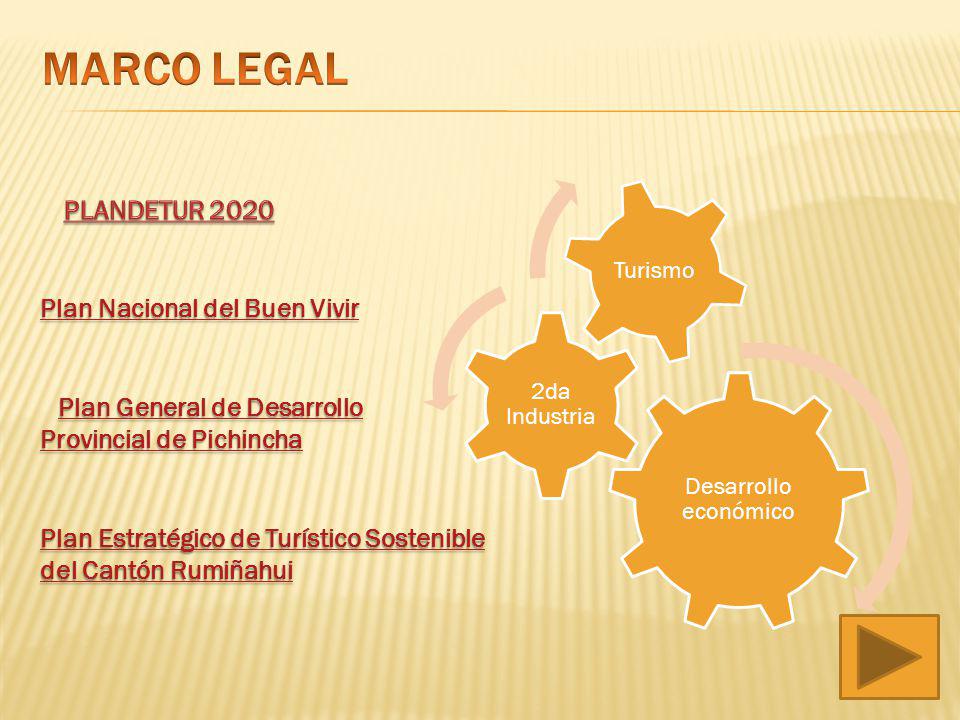 Plan General de Desarrollo
