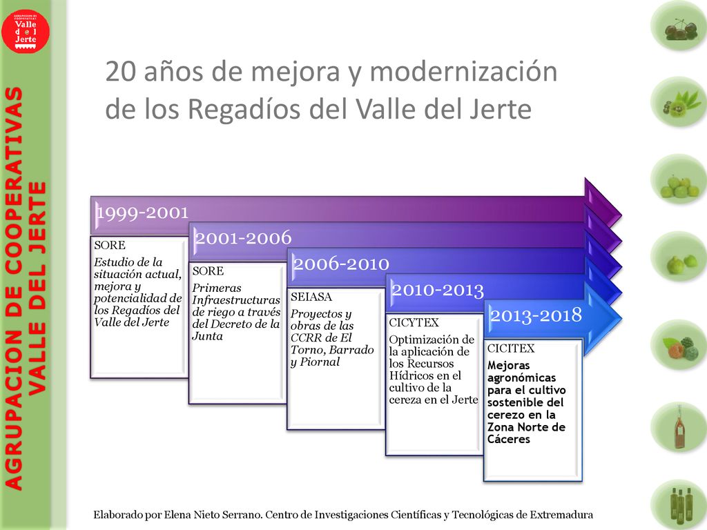 20 años de mejora y modernización de los Regadíos del Valle del Jerte