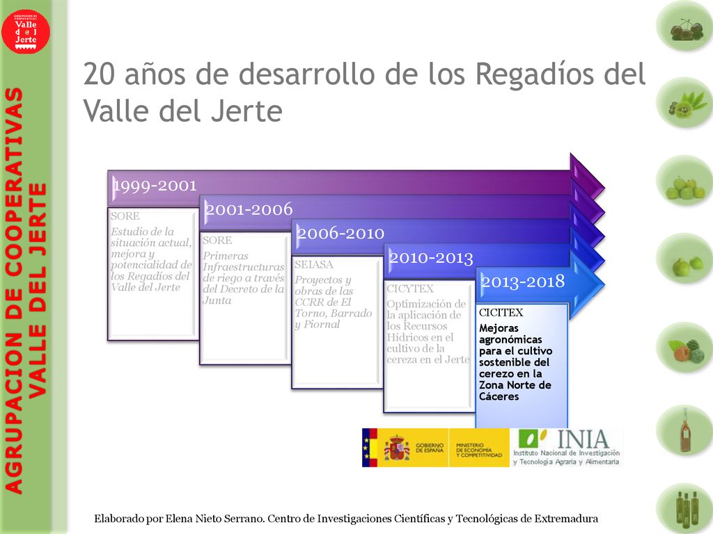 20 años de desarrollo de los Regadíos del Valle del Jerte