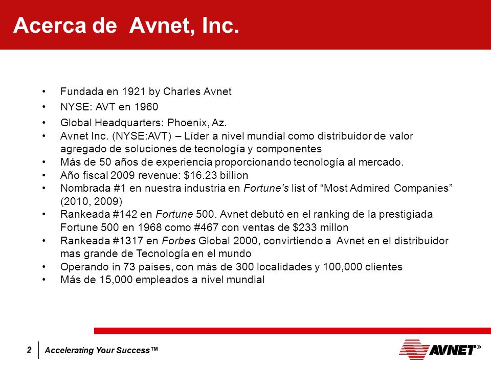 Acerca de Avnet, Inc. Fundada en 1921 by Charles Avnet