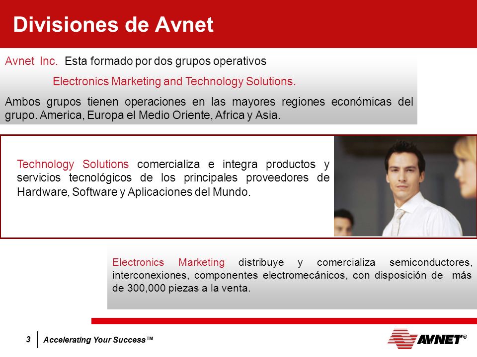 Divisiones de Avnet Avnet Inc. Esta formado por dos grupos operativos
