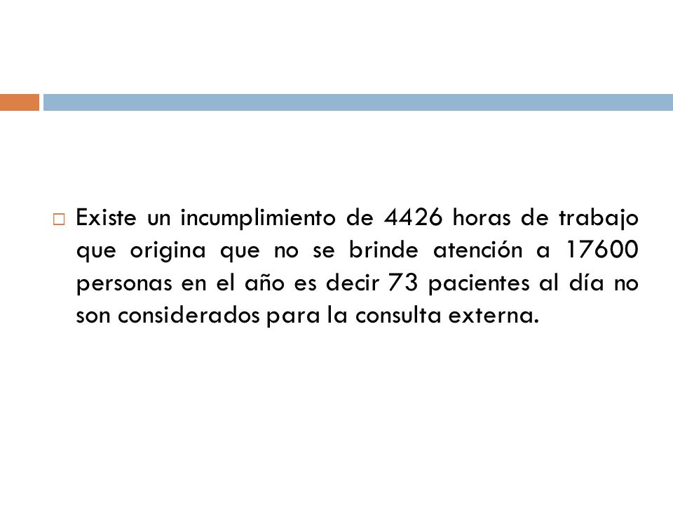 Existe un incumplimiento de 4426 horas de trabajo que origina que no se brinde atención a personas en el año es decir 73 pacientes al día no son considerados para la consulta externa.