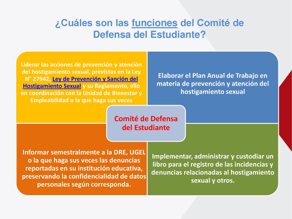 ¿Cuáles son las funciones del Comité de Defensa del Estudiante