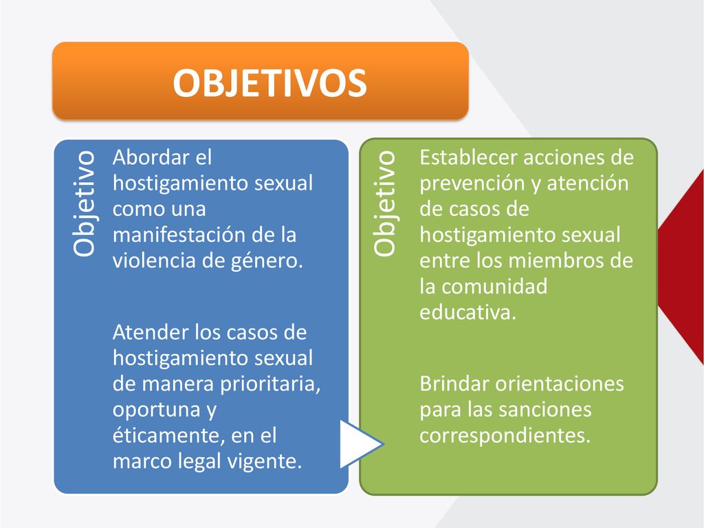 OBJETIVOS Objetivo. Abordar el hostigamiento sexual como una manifestación de la violencia de género.