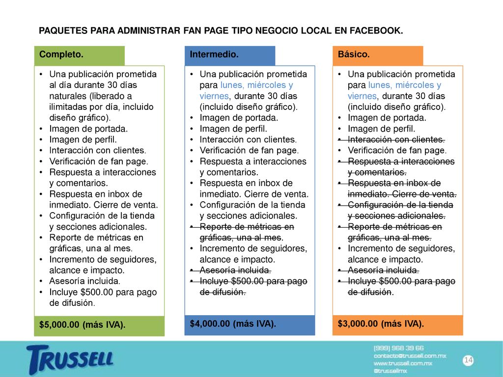 PAQUETES PARA ADMINISTRAR FAN PAGE TIPO NEGOCIO LOCAL EN FACEBOOK.