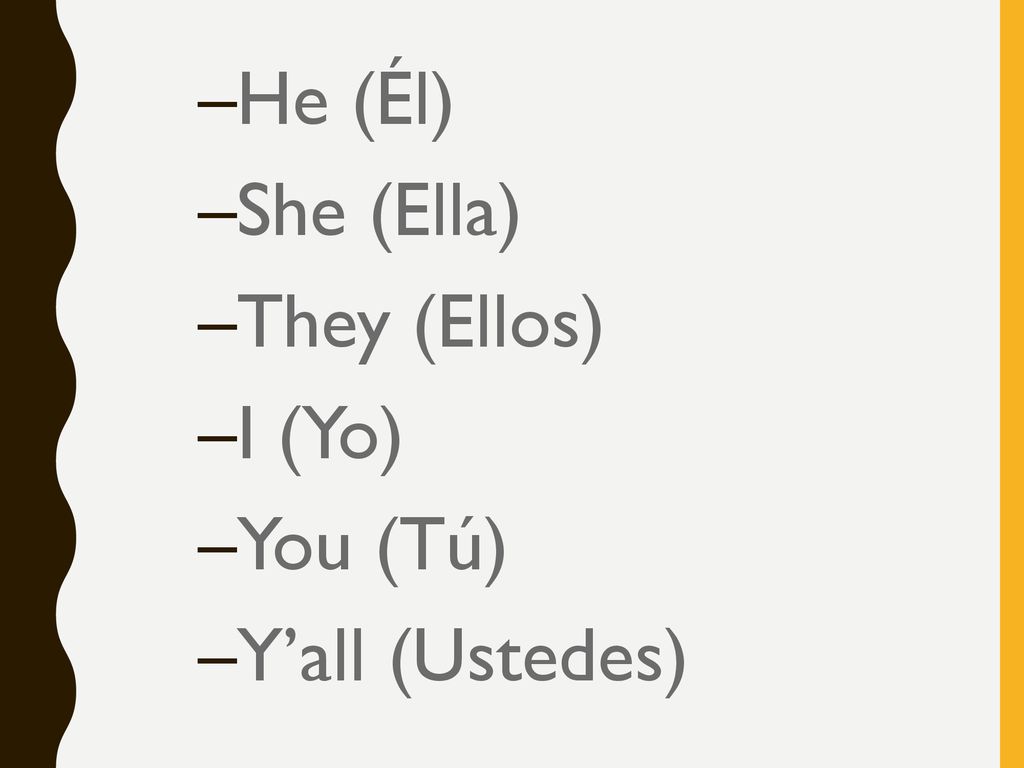He (Él) She (Ella) They (Ellos) I (Yo) You (Tú) Y’all (Ustedes)