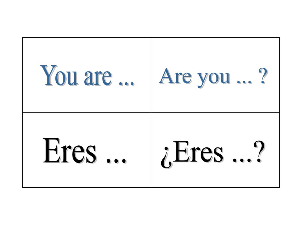 You are ... Are you ... Eres ... ¿Eres ...