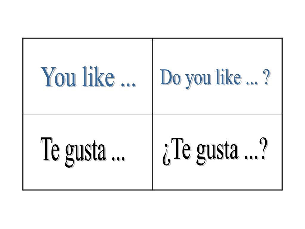 You like ... Do you like ... Te gusta ... ¿Te gusta ...