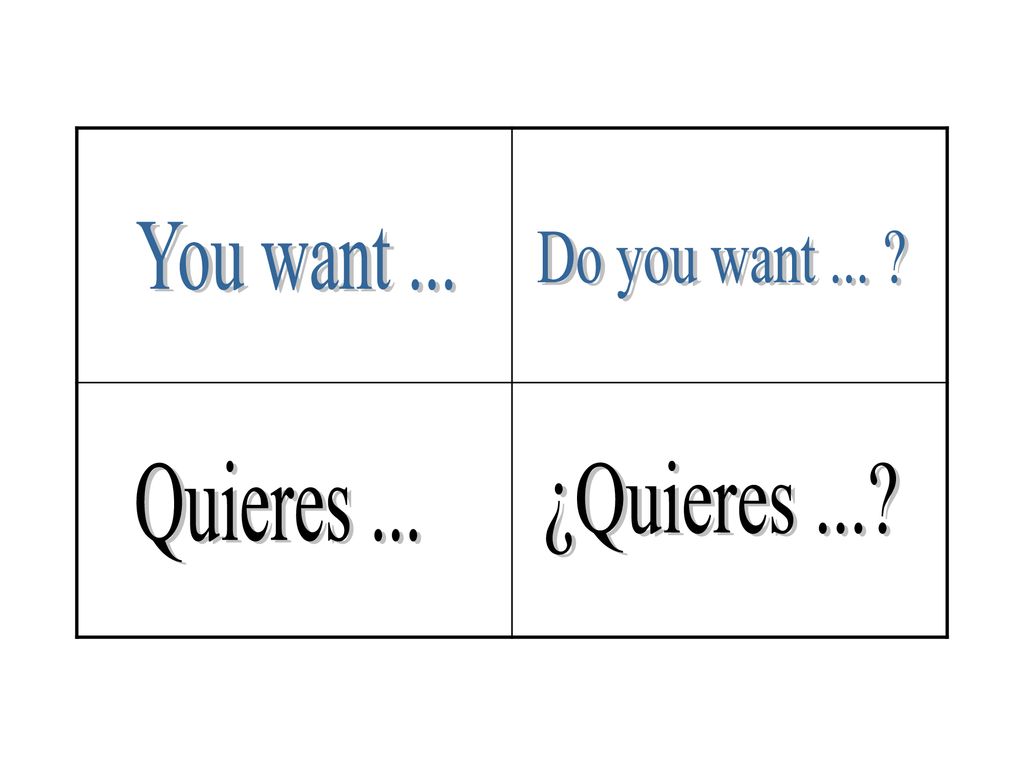 You want ... Do you want ... Quieres ... ¿Quieres ...