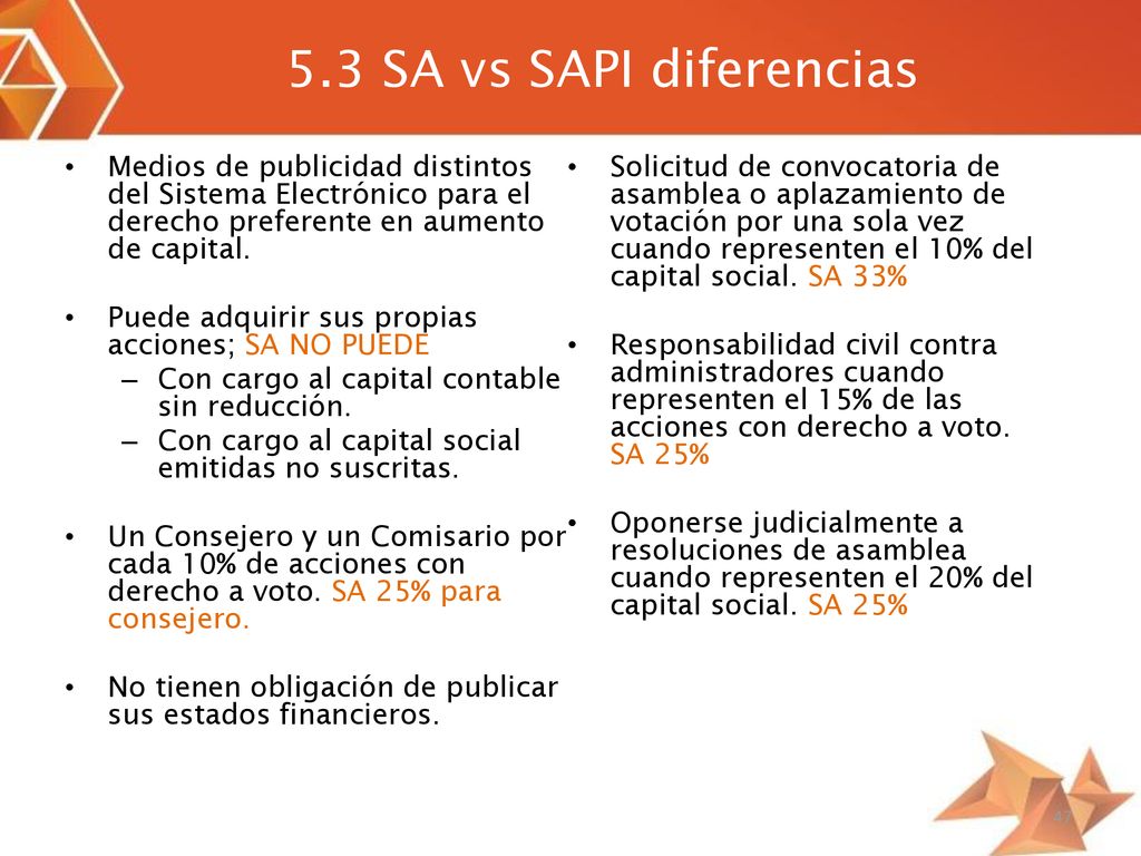 5.3 SA vs SAPI diferencias Medios de publicidad distintos del Sistema Electrónico para el derecho preferente en aumento de capital.